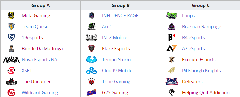 PMPL Americas Fall Split 2020 - Team Groups A, B and C