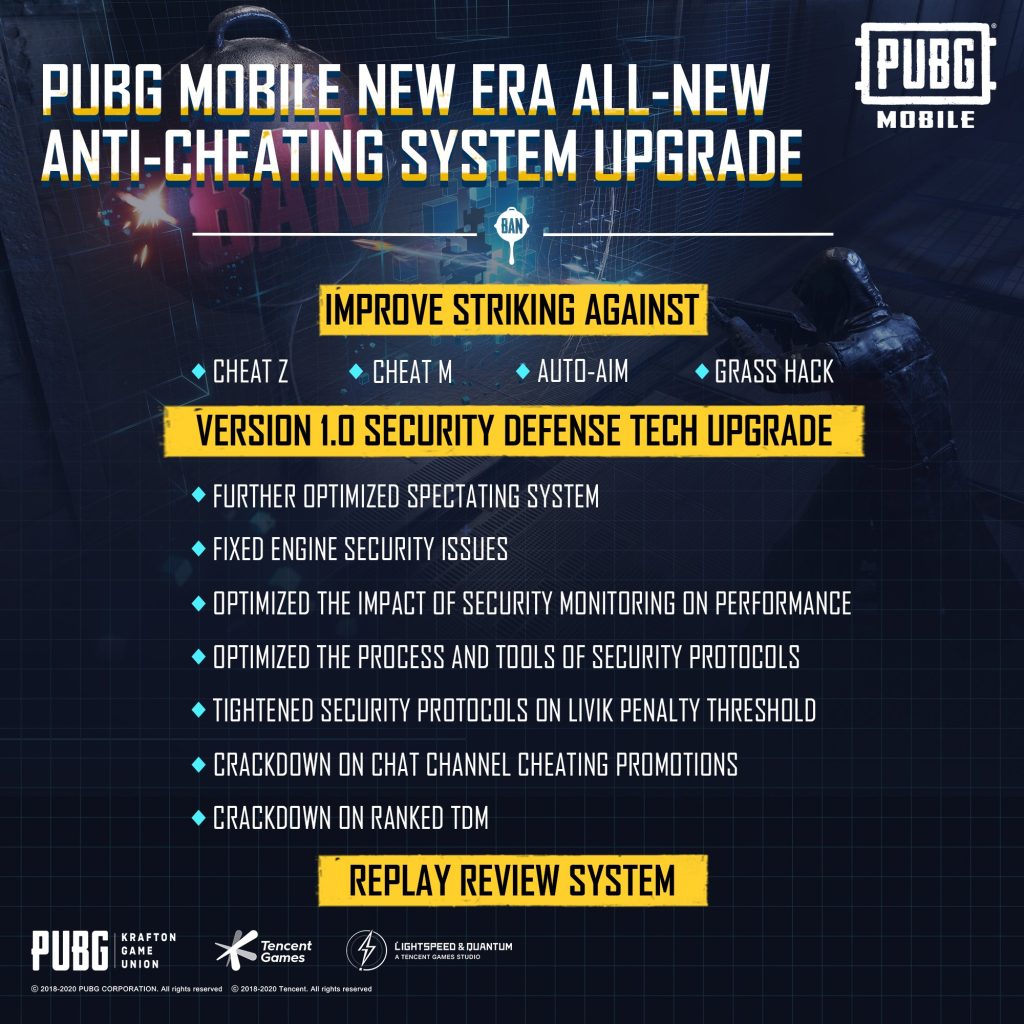 PUBG Mobile New Era Anti-Cheat System Upgrades