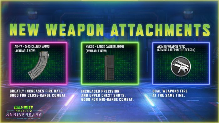 New weapon attachments for AK-47, HVK-30 and the Fennec in COD Mobile