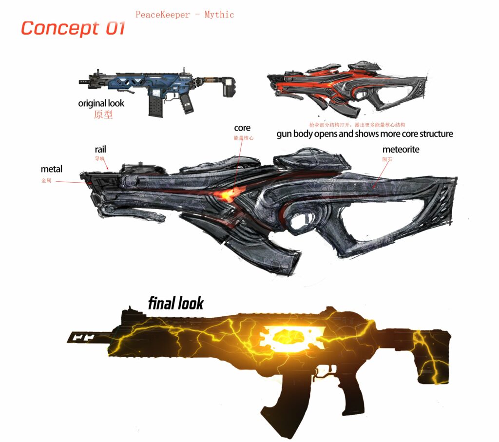 Alien skin concept for the Peacekeeper MK2 in COD Mobile