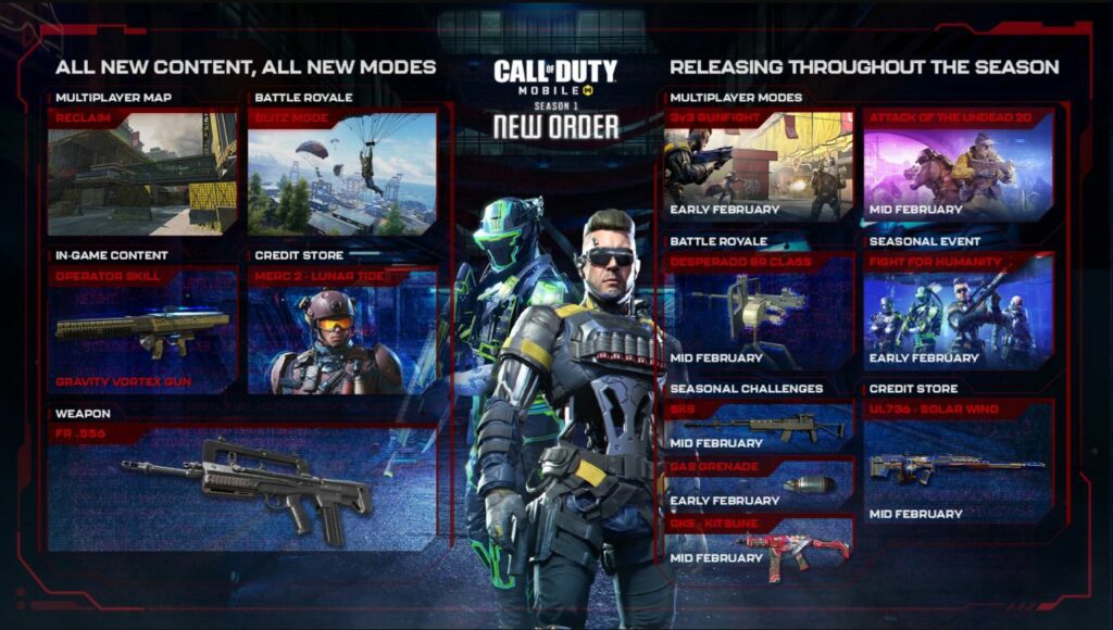 call of duty mobile season 1 roadmap