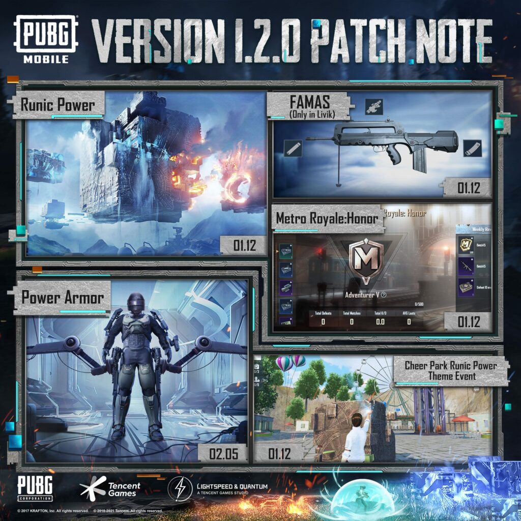 PUBG Mobile 1.2 Patch Notes