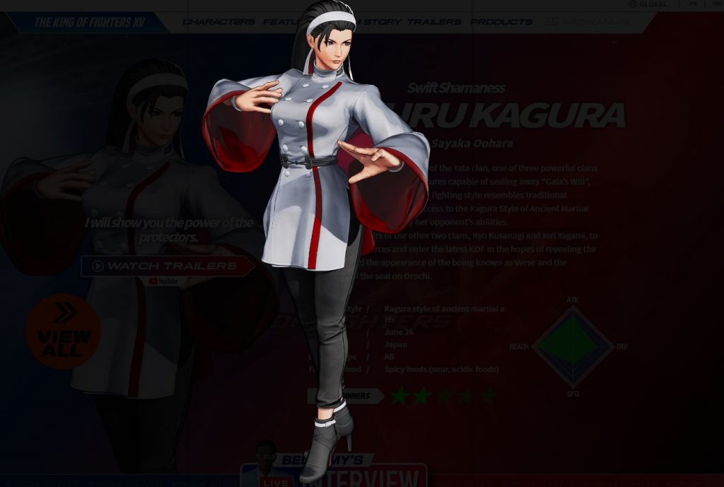 King of Fighters XV Character