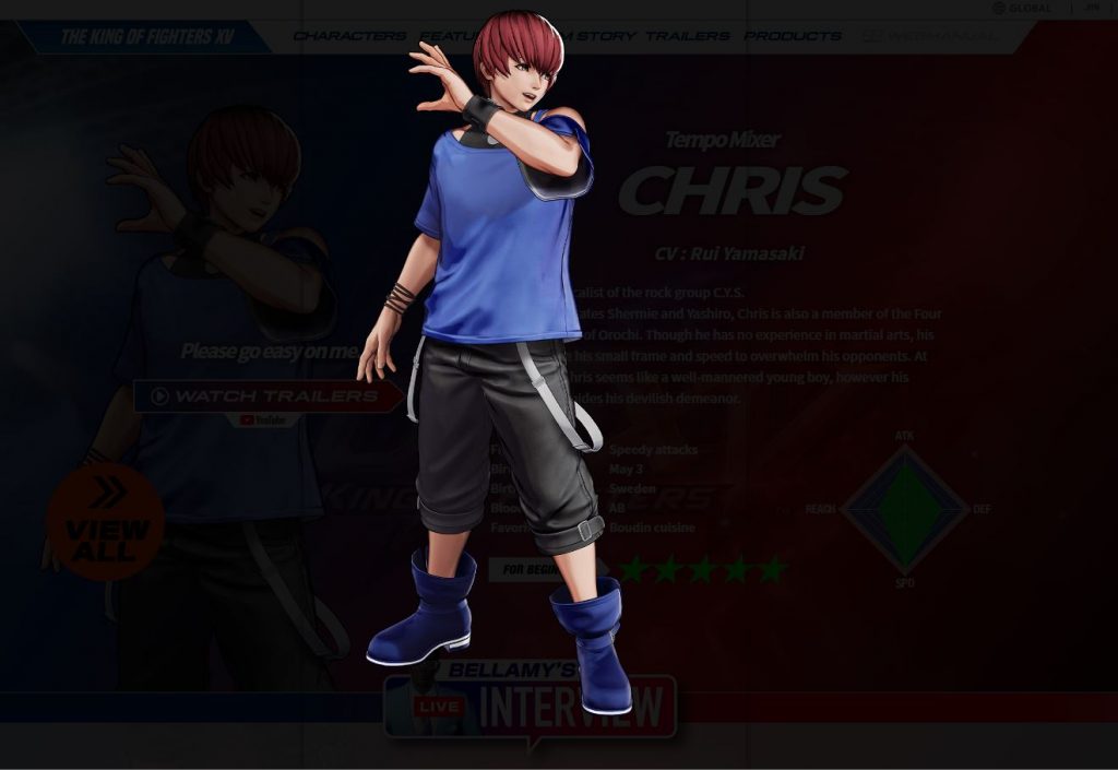 King of Fighters XV Character