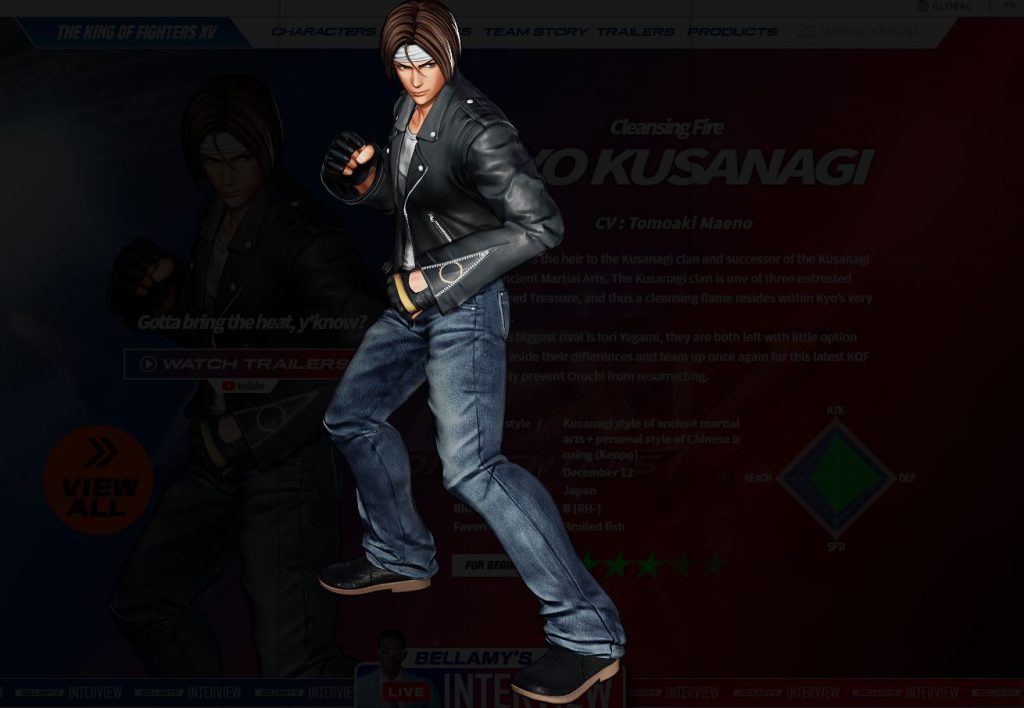 King of Fighters XV Character