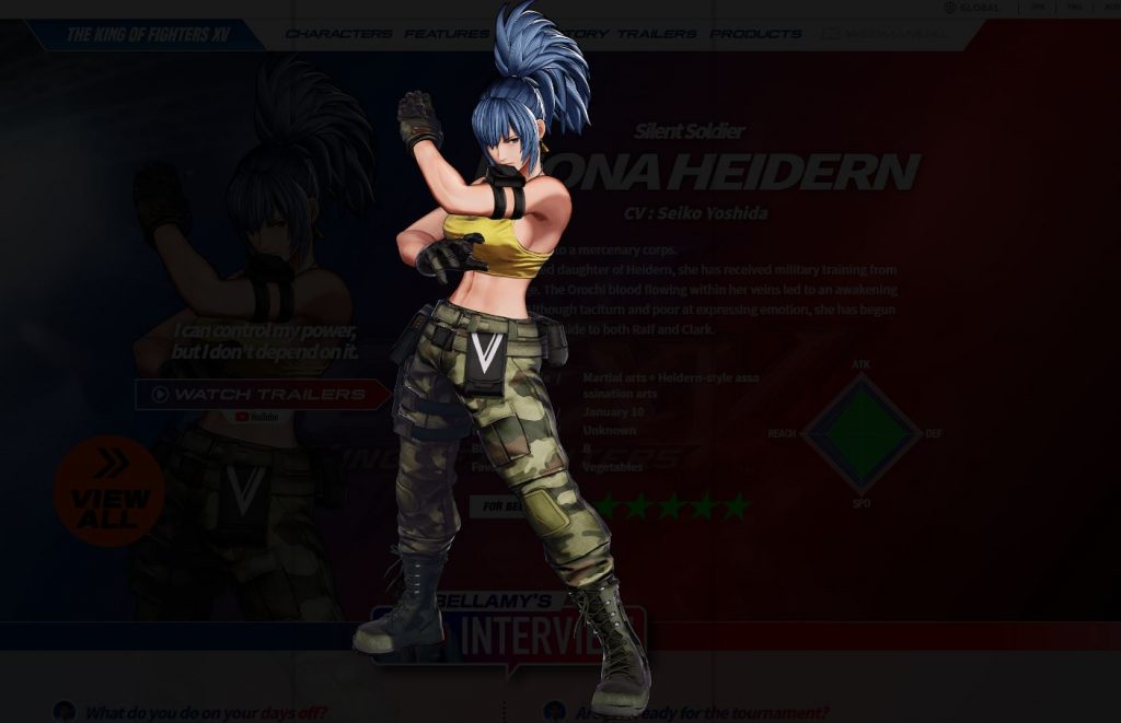 King of Fighters XV Character