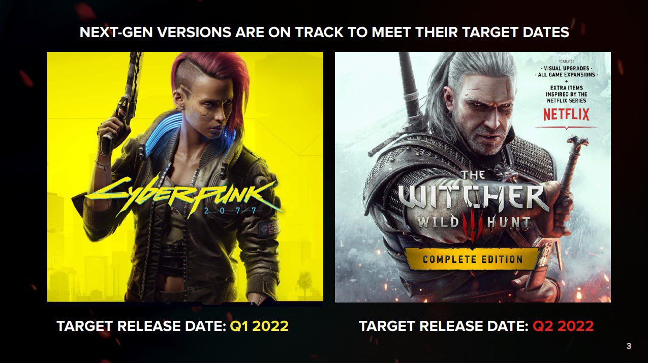 Cyberpunk 2077 Next Gen