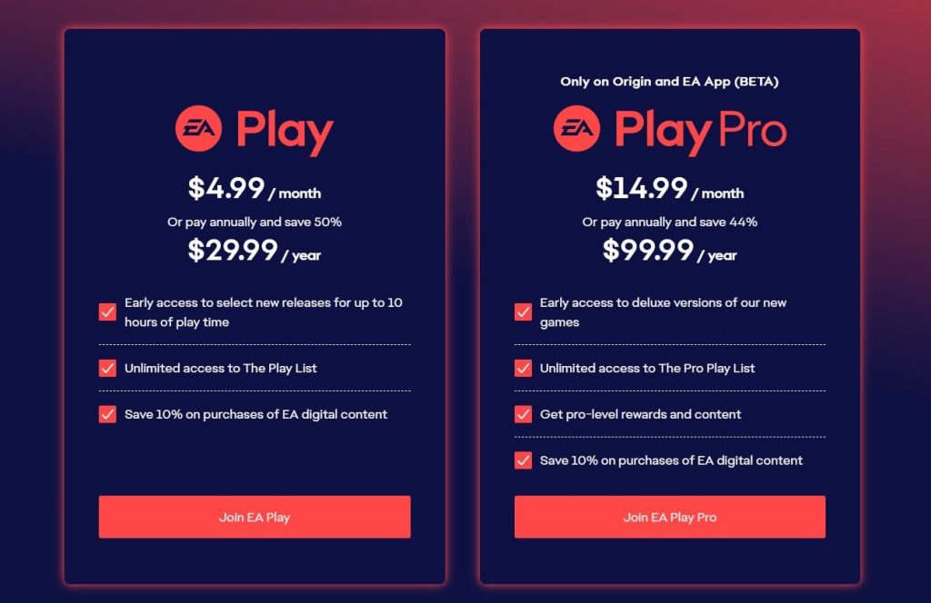 EA Play membership price