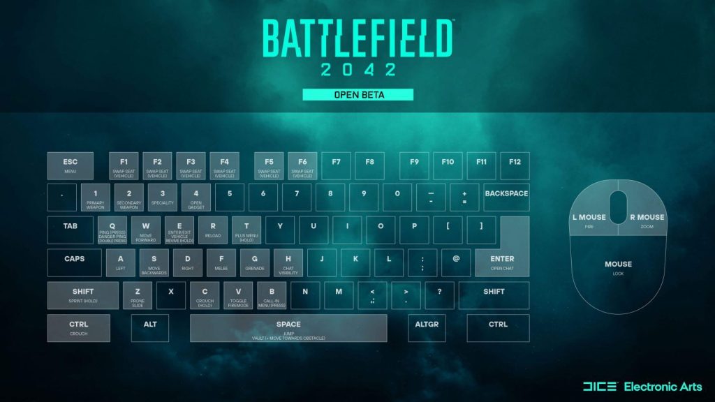 PC controls Battlefield 2042