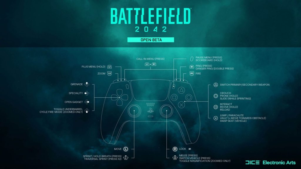 PS4 controls Battlefield 2042