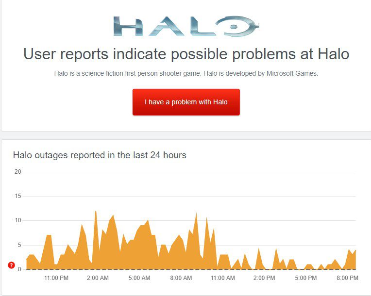 How to Check Halo Infinite Server Status