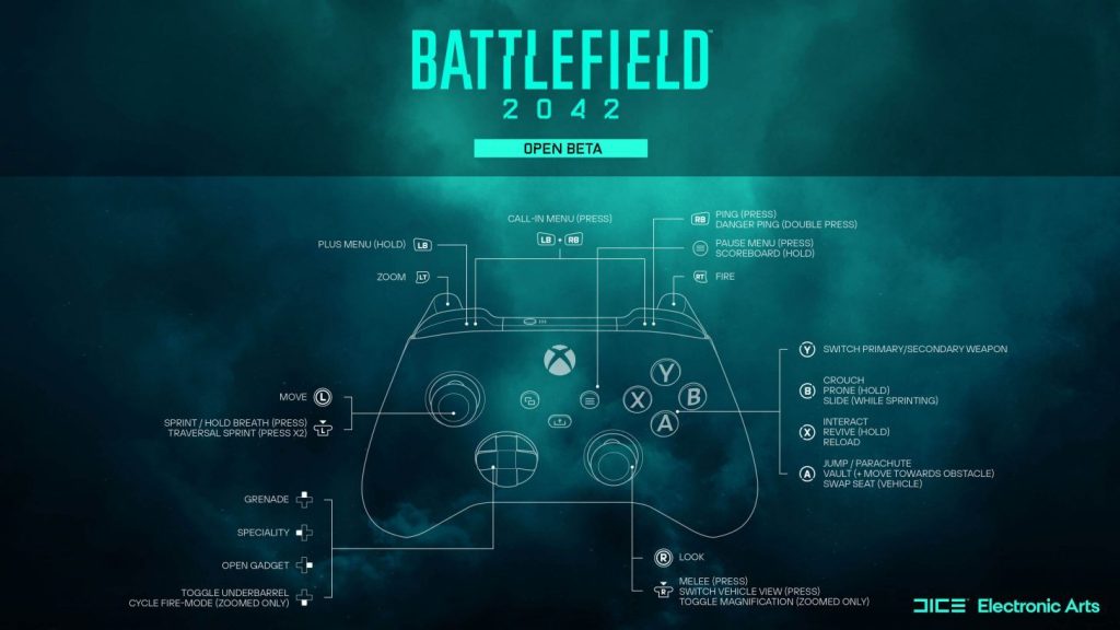 Xbox controls Battlefield 2042