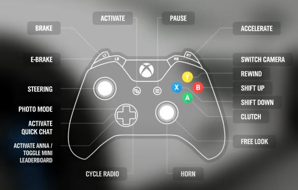 Forza Horizon 5 Xbox Controller