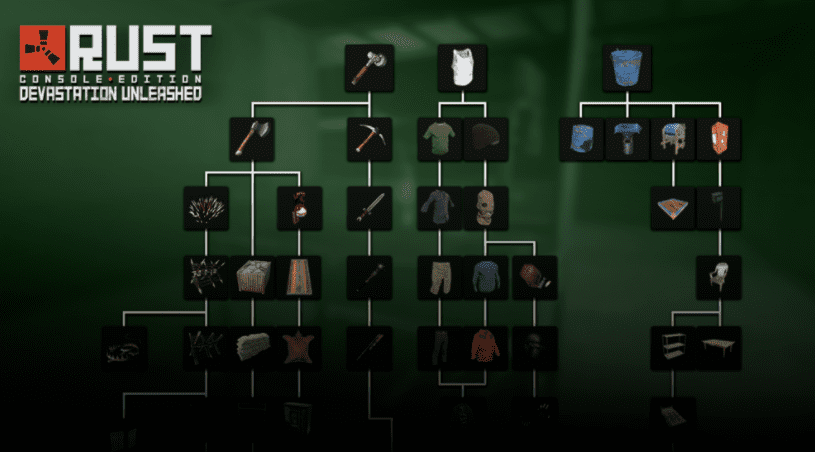 rust console edition devestation update tech tree