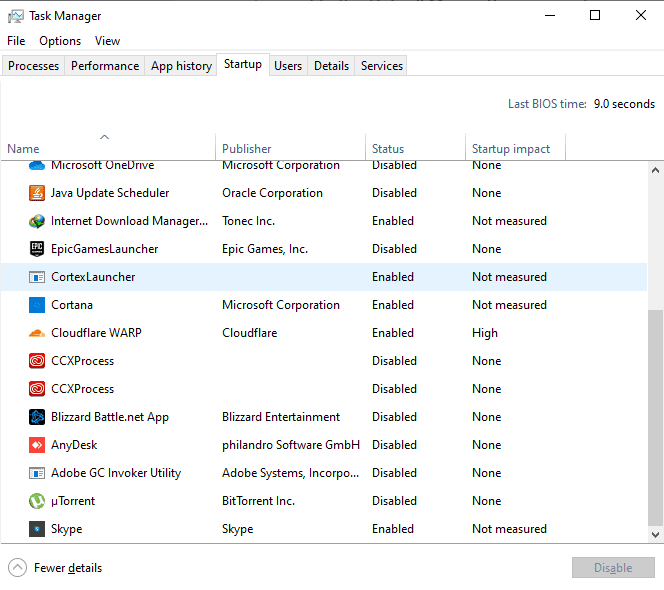 Task Manager - Windows