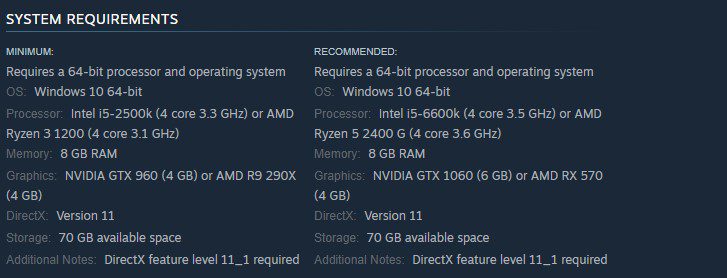 God of War PC System Requirements Announced