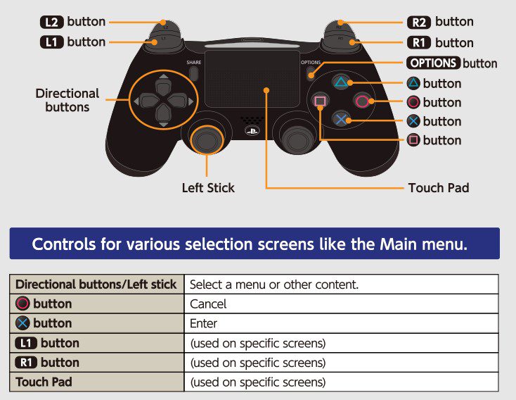 Menu Selection Controls Controller