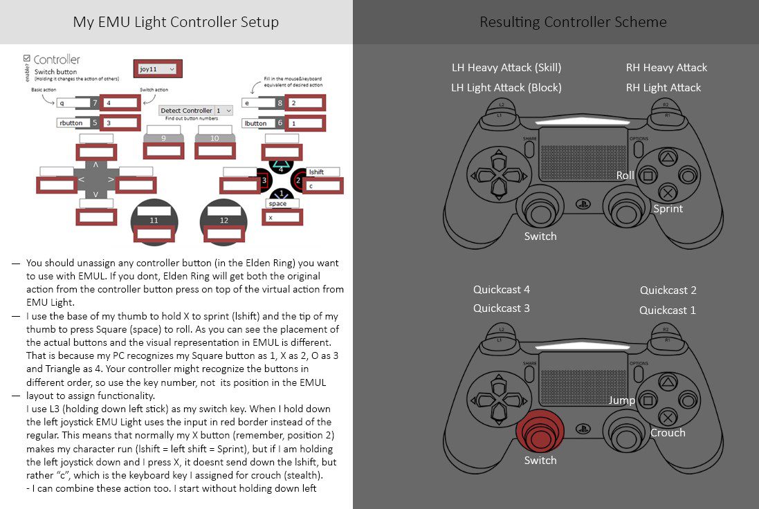 Elden Ring Enhanced Moveset Mod