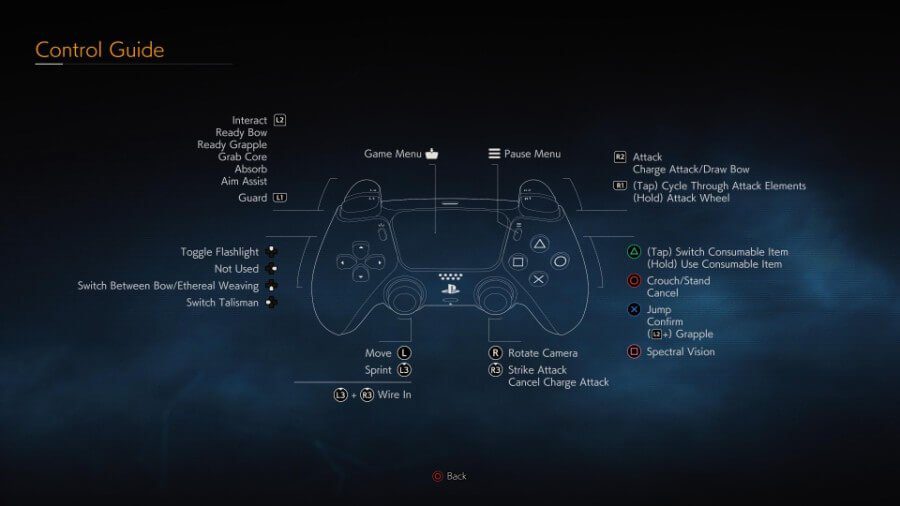 Ghostwire Tokyo Controls Mapping