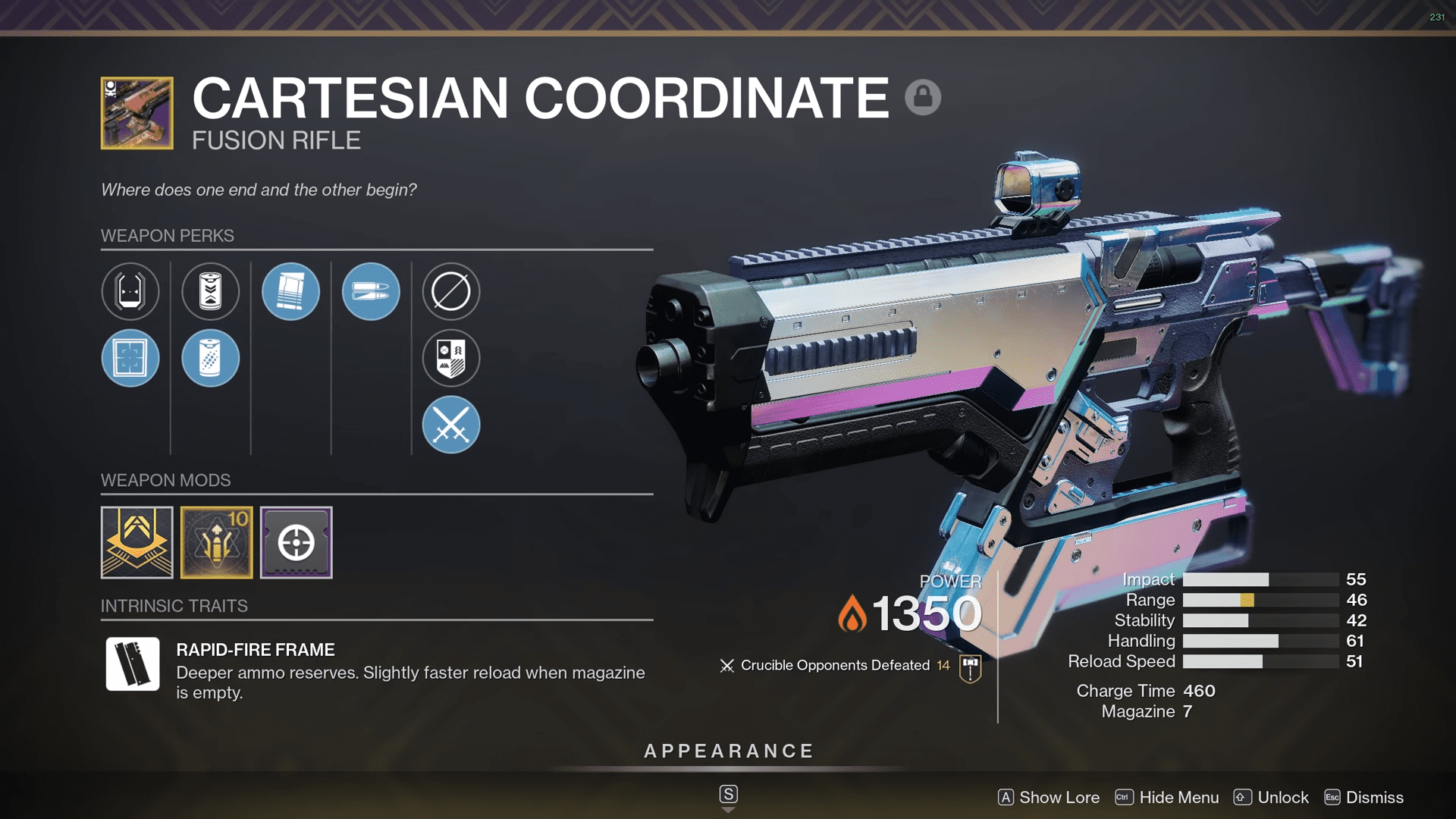 Cartesian Coordinate - Destiny 2 Fusion Rifles Tier List