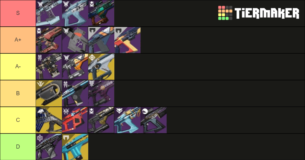 Destiny 2 Fusion Rifles Tier List