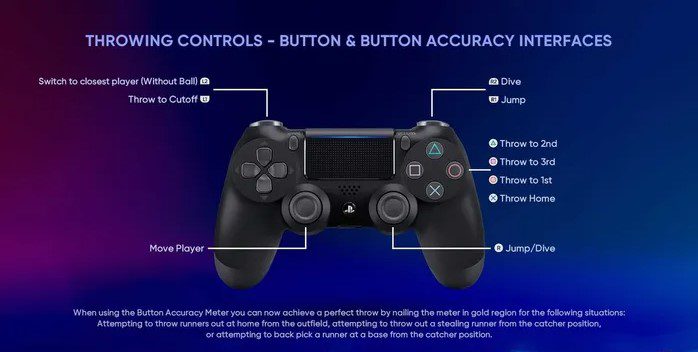 Fielding Controls