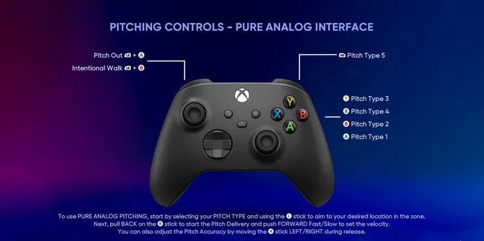 Pitching Controls