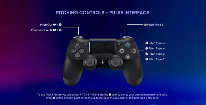 Pitching Controls