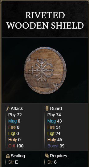 Riveted Wooden Shield