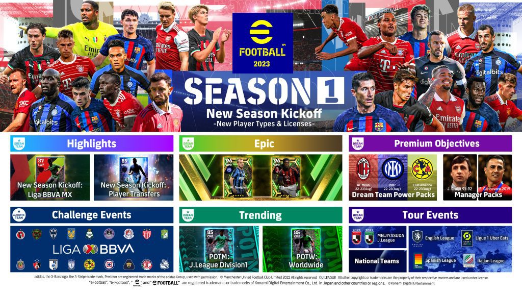 eFootball 2023 Season 1 Events