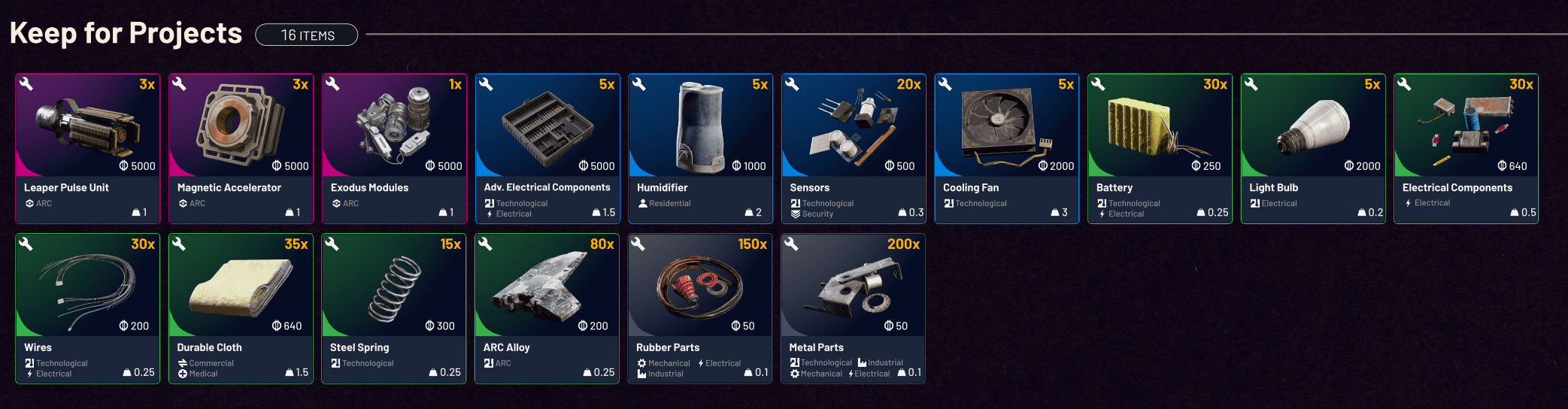 ARC Raiders project keep list reference image 1