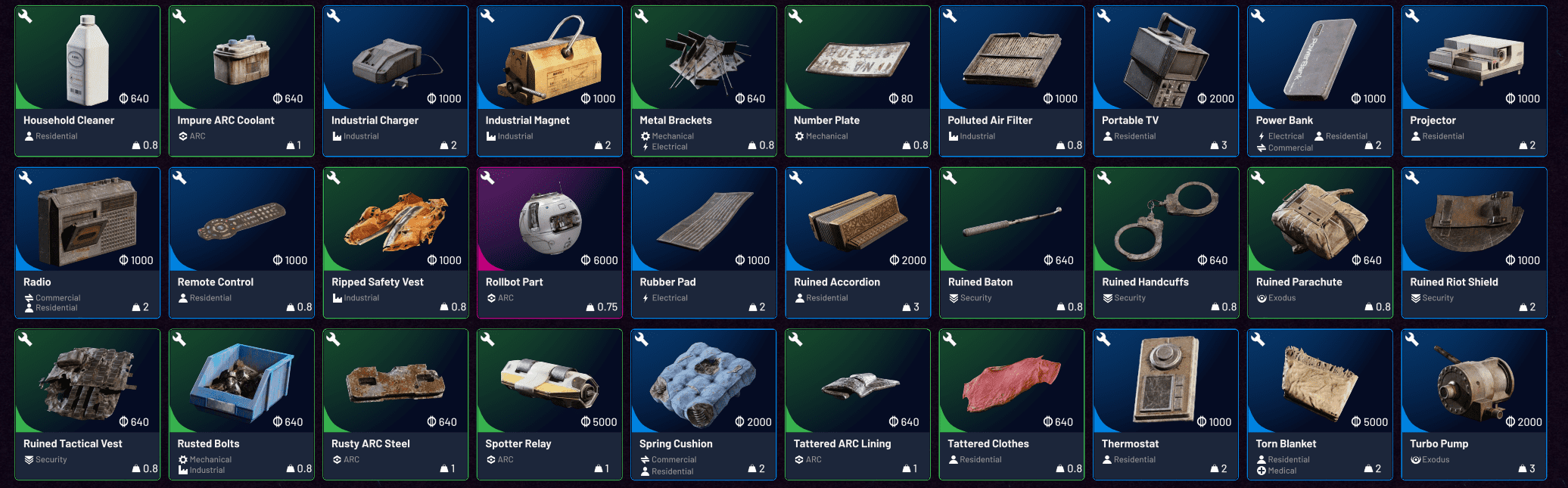 ARC Raiders safe to recycle reference image 2