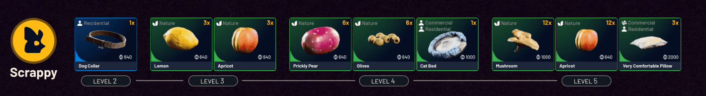 ARC Raiders scrappy upgrade materials reference image 1